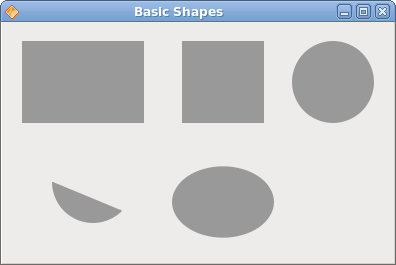 Basic shapes