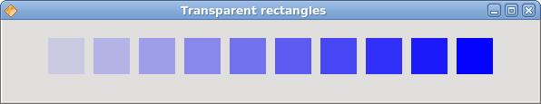 Transparent rectangles