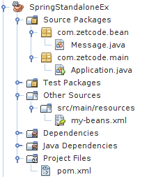Spring project structure in NetBeans