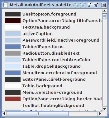 Metal look and feel's palette