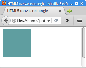 HTML5 canvas rectangle