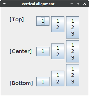 Vertical alignment
